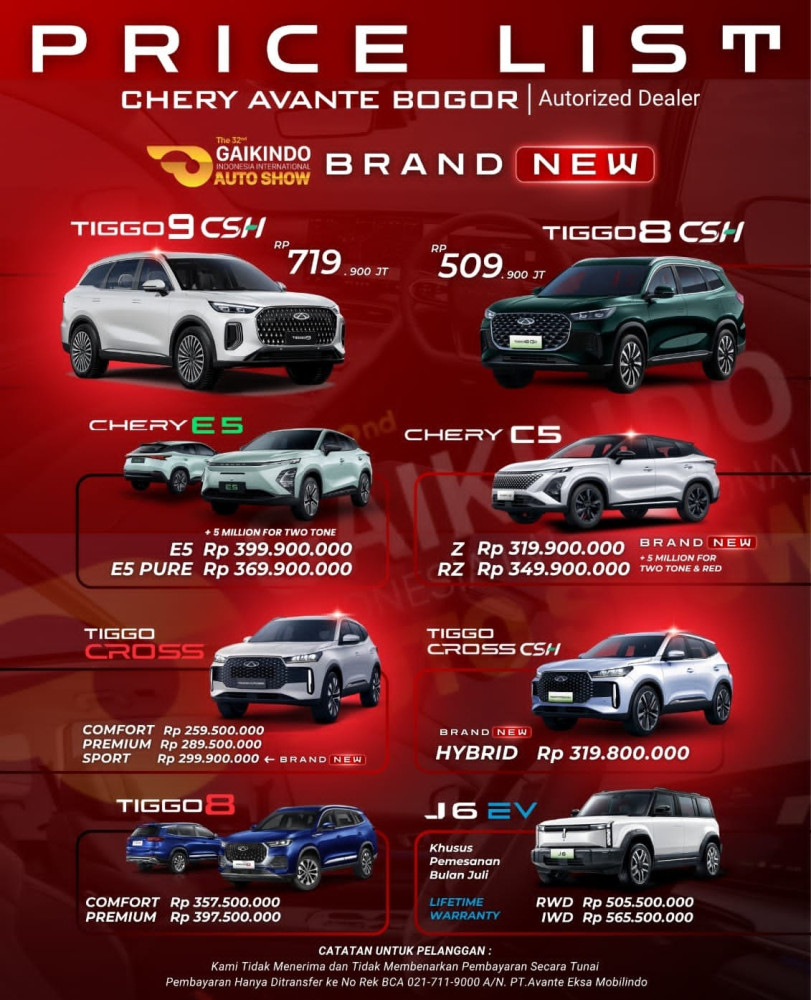 Pricelist Harga Chery kotabogor 2025